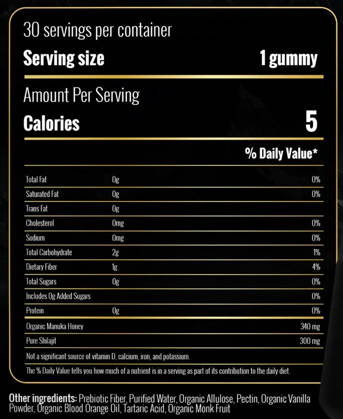 SHILAJIT RESIN GUMMIES®