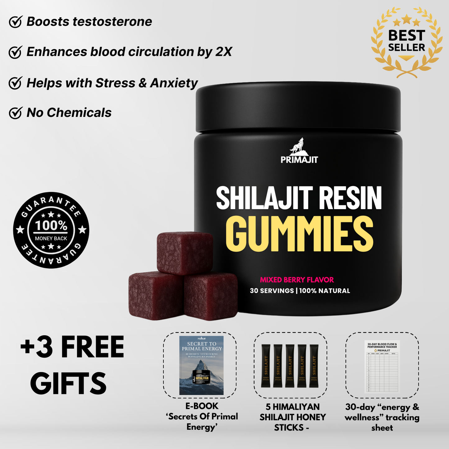 SHILAJIT RESIN GUMMIES®
