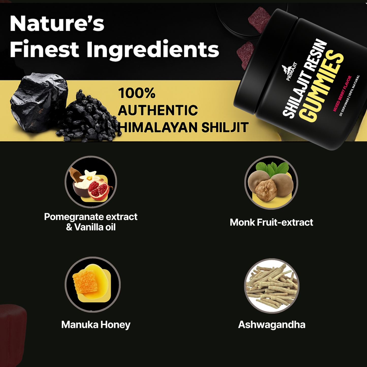 SHILAJIT RESIN GUMMIES®
