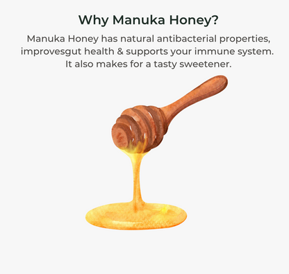 SHILAJIT RESIN GUMMIES®