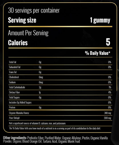 SHILAJIT RESIN GUMMIES®